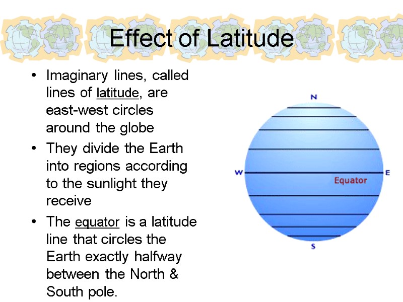 Effect of Latitude Imaginary lines, called lines of latitude, are east-west circles around the